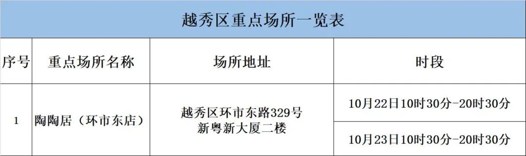 广州暑假放假时间2022年（广州暑假放假时间2022年小学）