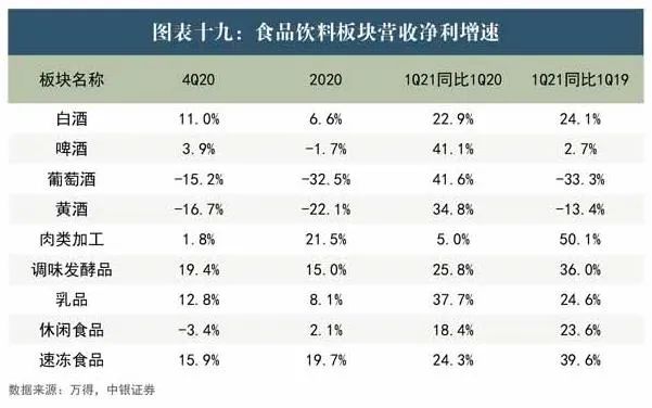 中国十大啤酒排名2020（中国十大啤酒排名第一）