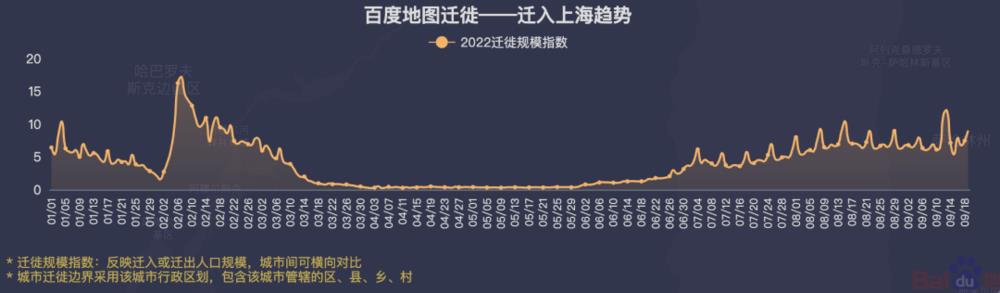 上海现在人口有多少2022（上海现在人口有多少2022年）