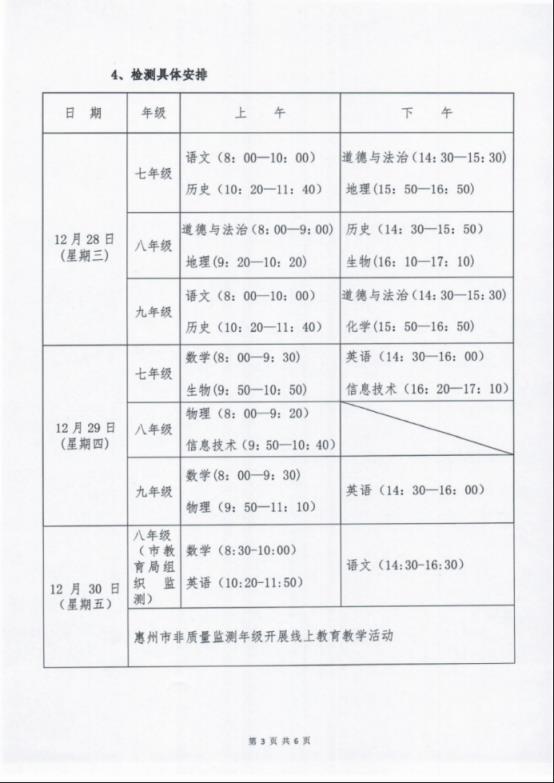 2022小学六年级毕业考试时间（2022小学六年级毕业考试时间北京）