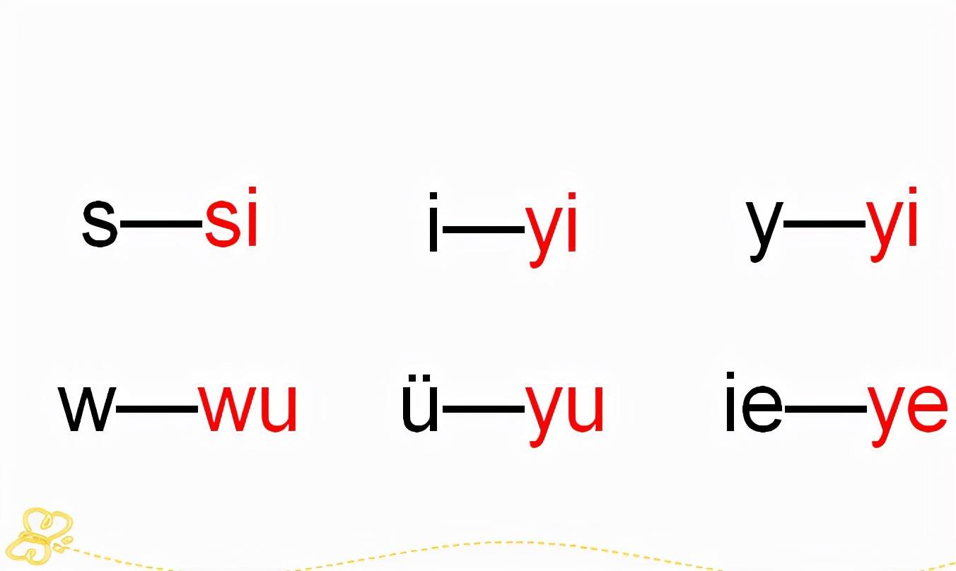 两拼音节和三拼音节是什么意思（两拼音节和三拼音节表图）