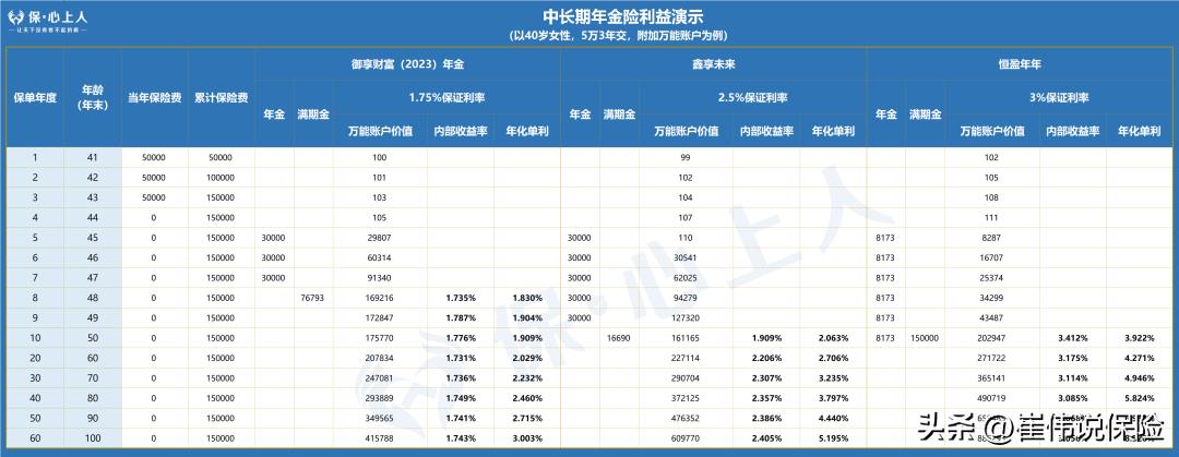 中国保险公司十大排名2021（中国保险公司十大排名表）