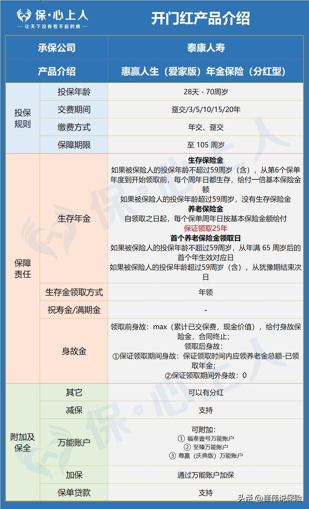 中国保险公司十大排名2021（中国保险公司十大排名表）