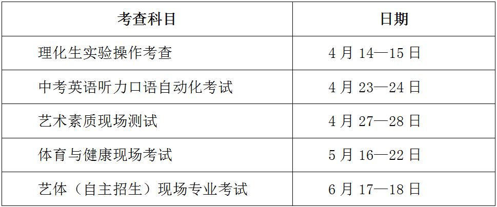 中考语文考试时间多少分钟（上海中考语文考试时间多少分钟）
