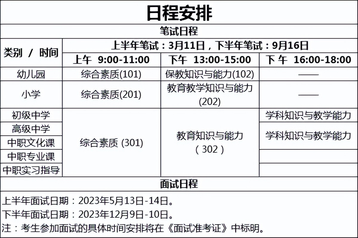 23年教师资格证报名时间（2023年教师资格证报名时间）