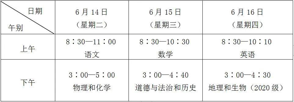 中考语文考试时间多少分钟（上海中考语文考试时间多少分钟）