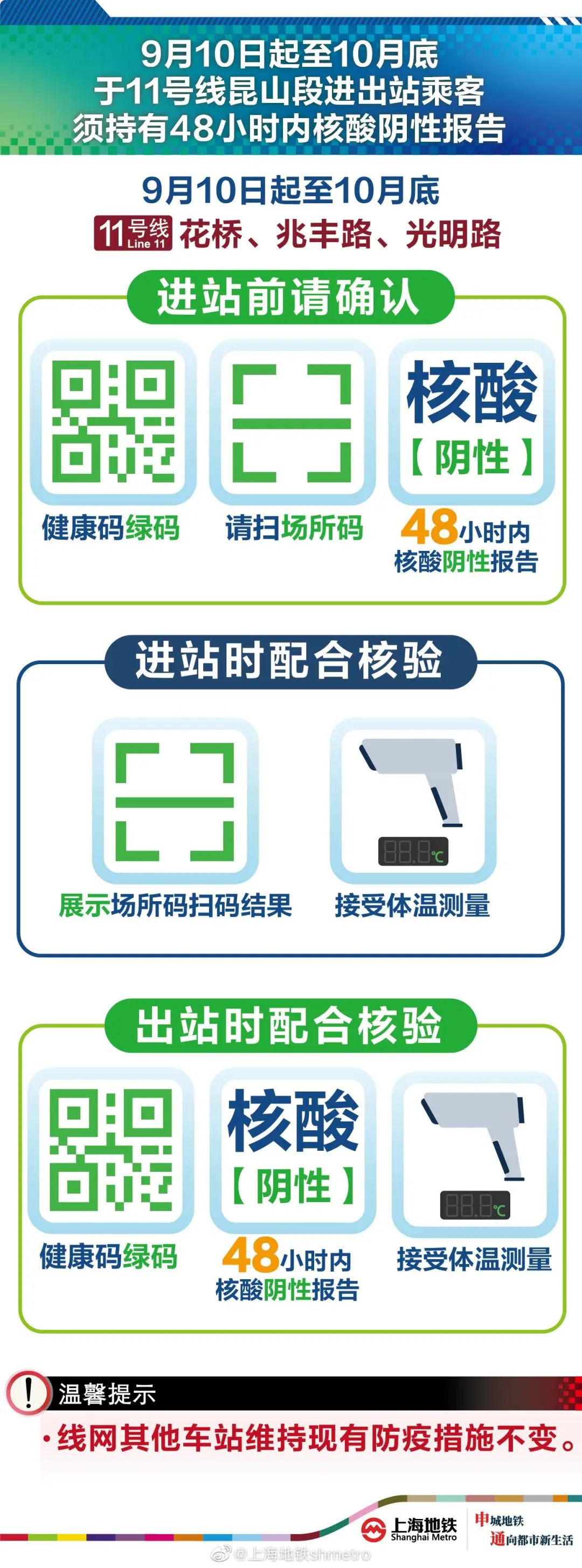上海轮渡时刻表2022（上海轮渡时刻表2022 三港线）