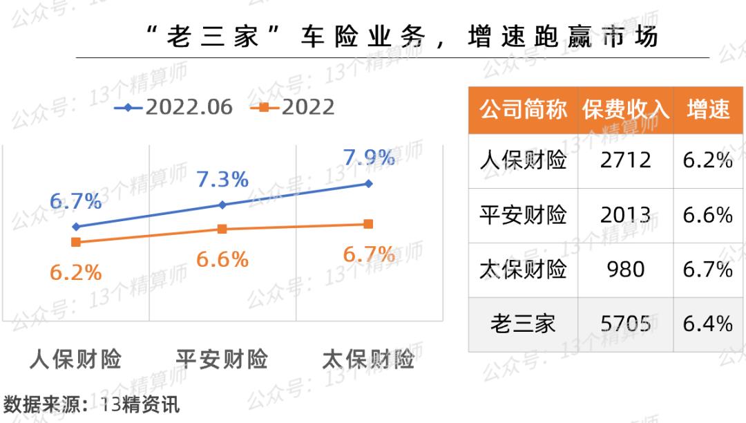 2021中国车险十大排名（中国十大车险排行）
