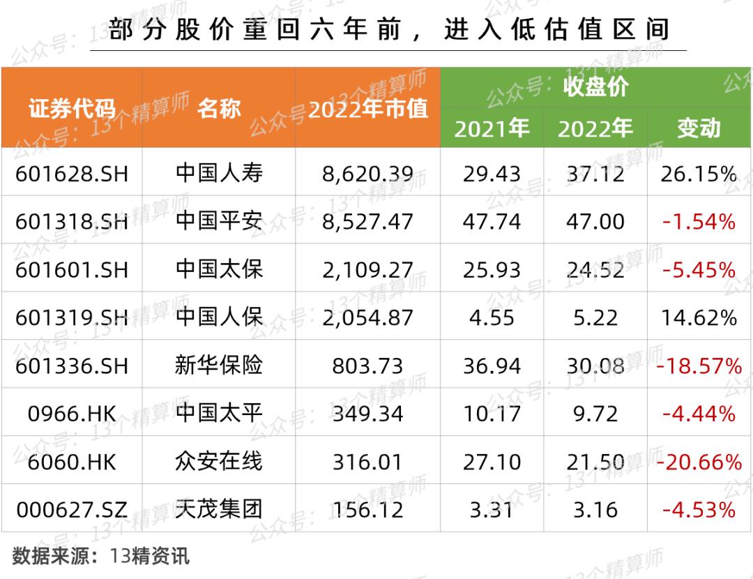 2021中国车险十大排名（中国十大车险排行）