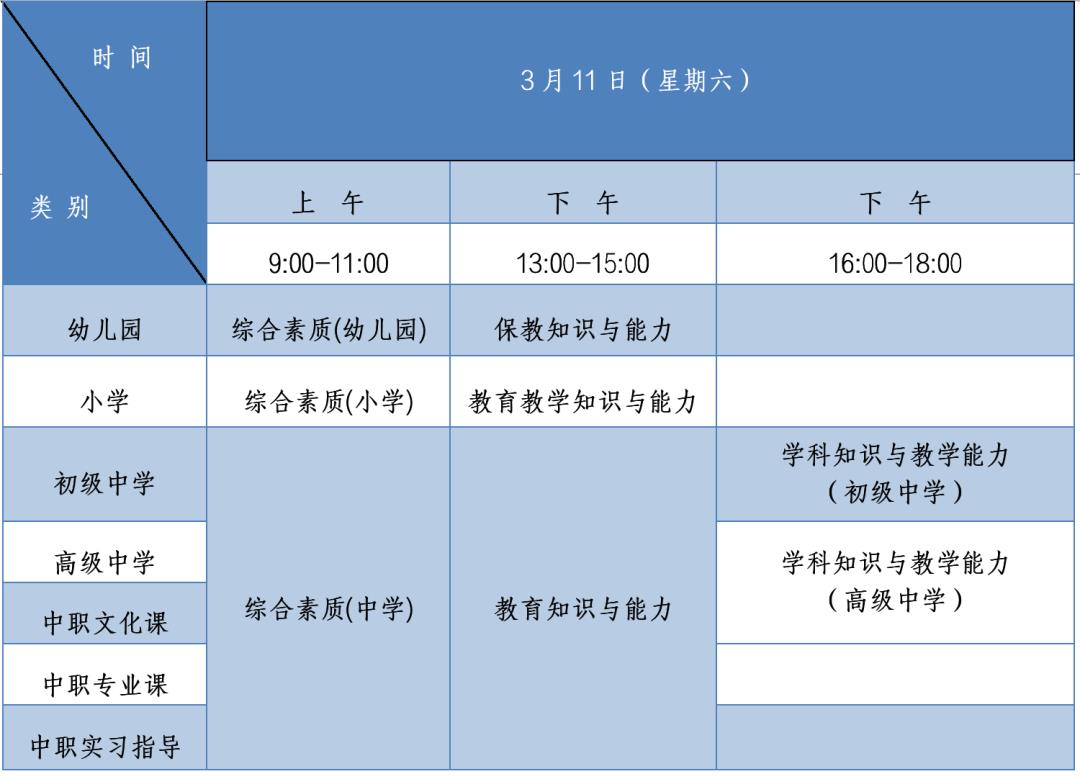 北京教师资格证报名时间2022年（北京教师资格证报名时间2022年下半年考试时间）